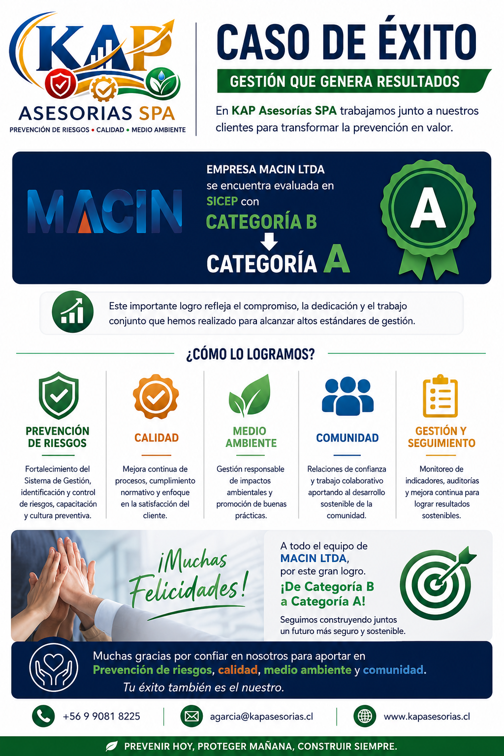 Galería 25